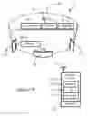 Fig. 37 - Surf wake system for a watercraft