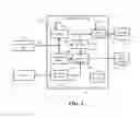 Fig. 05 - Elevator load alleviating control for a rotary wing aircraft