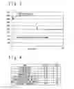 Fig. 04 - Ablator, re-entry vehicle and method of manufacturing them