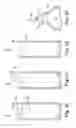 Fig. 07 - Sanitary dispensing package