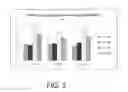 Fig. 03 - Thermoforming sheets and thermoformed containers prepared therefrom