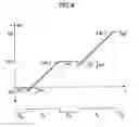 Fig. 06 - DOSING METHOD AND DOSING DEVICE FOR PARTICLES OF BULK MATERIAL