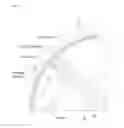 Fig. 06 - Powder supply apparatus