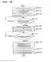 Fig. 18 - Paper sheet processing device