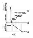 Fig. 08 - Electromagnetic brake system for elevator application