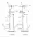 Fig. 06 - Elevator with a braking device