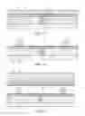 Fig. 04 - Complementary metal oxide semiconductor (CMOS) ultrasonic transducers and methods for forming the same