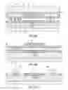 Fig. 14 - Complementary metal oxide semiconductor (CMOS) ultrasonic transducers and methods for forming the same