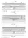 Fig. 16 - Complementary metal oxide semiconductor (CMOS) ultrasonic transducers and methods for forming the same