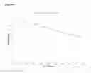 Fig. 06 - Sodium carbonate monohydrate crystallization