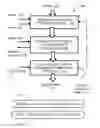 Fig. 01 - Method and system of activation of mineral silicate minerals