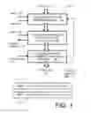 Fig. 02 - Method and system of activation of mineral silicate minerals
