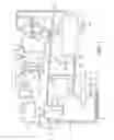 Fig. 02 - Method and plant for treatment of aqueous dispersion