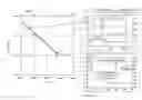 Fig. 01 - Method for controlling NOx concentration in exhaust gas in combustion facility using pulverized coal