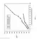 Fig. 02 - Thermoset nanocomposite particles, processing for their production, and their use in oil and natural gas drilling applications
