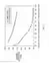 Fig. 09 - Thermoset nanocomposite particles, processing for their production, and their use in oil and natural gas drilling applications