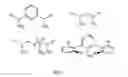 Fig. 02 - Synthesis of fuels and feedstocks