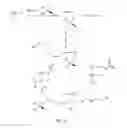 Fig. 04 - Synthesis of fuels and feedstocks