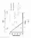 Fig. 06 - Synthesis of fuels and feedstocks