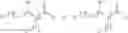 Fig. 40 - Synthesis of fuels and feedstocks