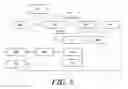 Fig. 03 - Production system/production process for acrylic acid and precursors thereof