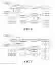Fig. 06 - Production system/production process for acrylic acid and precursors thereof