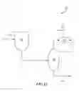 Fig. 11 - Production system/production process for acrylic acid and precursors thereof