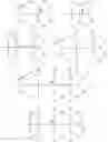 Fig. 57 - Production system/production process for acrylic acid and precursors thereof