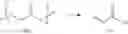 Fig. 64 - Production system/production process for acrylic acid and precursors thereof
