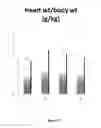 Fig. 07 - Methods of protecting an organ using tetrahydrocurcumin and phosphatidylcholine
