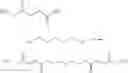 Fig. 20 - MMF-derivatives of ethyleneglycols