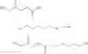 Fig. 23 - MMF-derivatives of ethyleneglycols