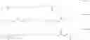 Fig. 29 - MMF-derivatives of ethyleneglycols