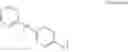 Fig. 67 - ANTIMICROBIAL COMPOUNDS