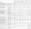 Fig. 80 - ANTIMICROBIAL COMPOUNDS