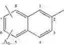 Fig. 16 - Substituted Aromatic Sulfur Compounds and Methods of Their Use