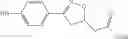 Fig. 03 - MIF inhibitors