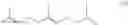 Fig. 17 - Process for the preparation of (3E, 7E)-homofarnesol