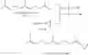 Fig. 19 - Process for the preparation of (3E, 7E)-homofarnesol