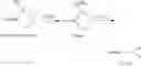 Fig. 20 - Process for the preparation of (3E, 7E)-homofarnesol