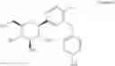 Fig. 08 - PROCESS FOR THE PREPARATION OF (1S)-1,5-ANHYDRO-1-C-{4-CHLORO-3-4[(4-ETHOXYPHENYL)METHYL]PHENYL]-GLUCITOL AND ITS SOLVATE THEREOF