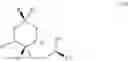 Fig. 08 - NKantagonists