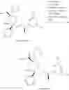 Fig. 109 - NKantagonists