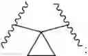 Fig. 280 - NKantagonists