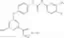 Fig. 77 - Polysubstituted pyridine compound, preparation method, use and pharmaceutical composition