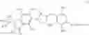 Fig. 02 - Substituted indanone compounds as GPR119 modulators for the treatment of diabetes, obesity, dyslipidemia and related disorders