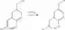 Fig. 871 - Therapeutic inhibitory compounds