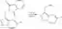 Fig. 883 - Therapeutic inhibitory compounds