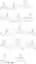 Fig. 03 - Antiviral compounds