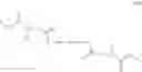 Fig. 573 - Antiviral compounds